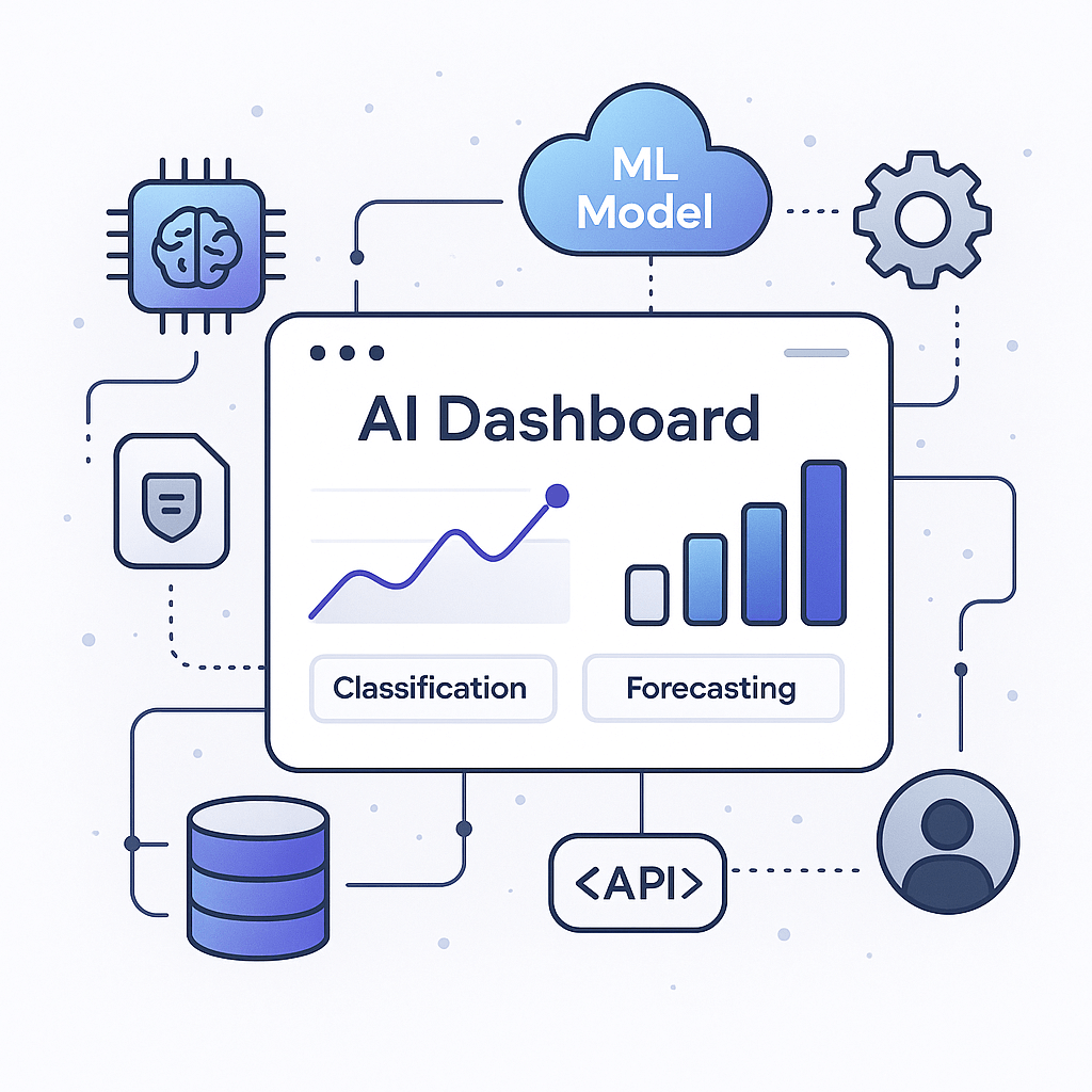 AI & Machine Learning