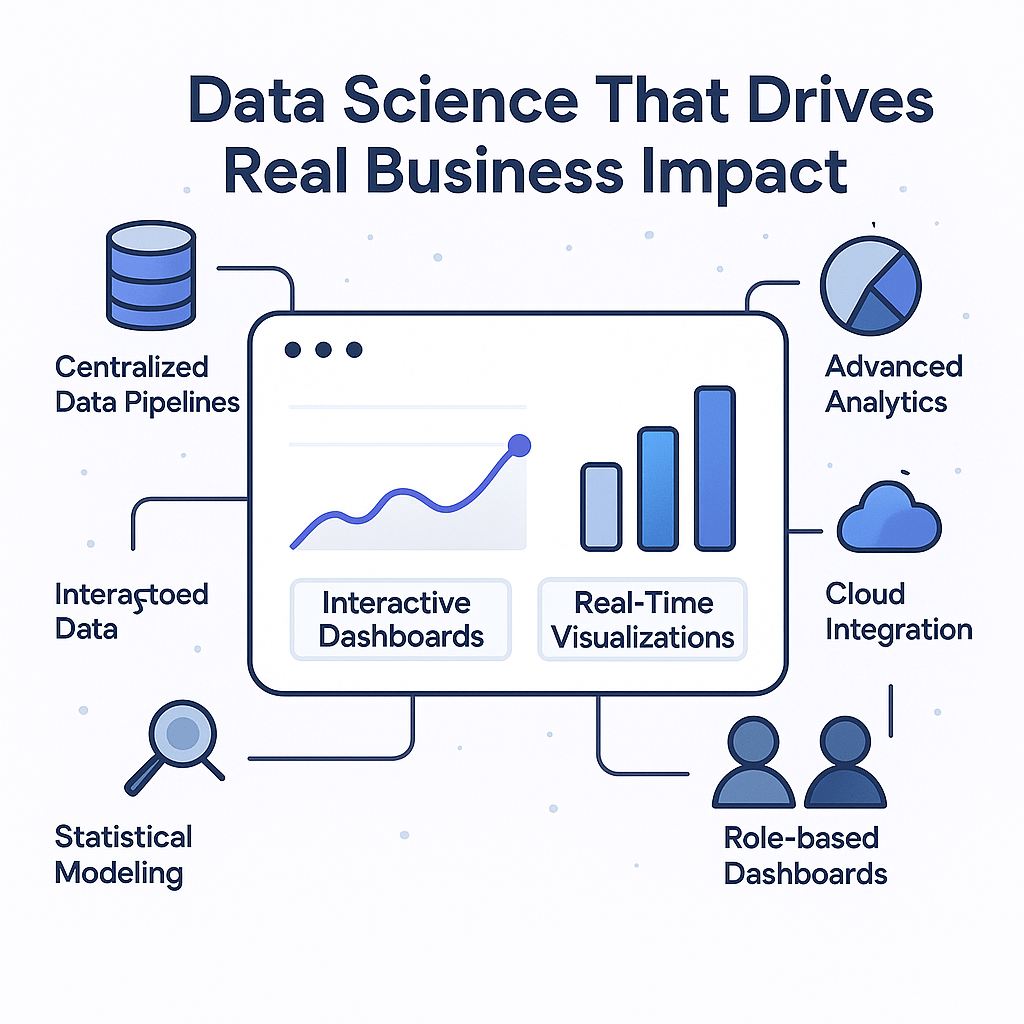 Data Science